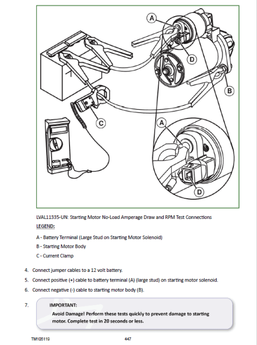 John Deere 4520, 4720 Compact Utility Tractors Technical Manual (Without Cab - S.N 650001-) - Image 2