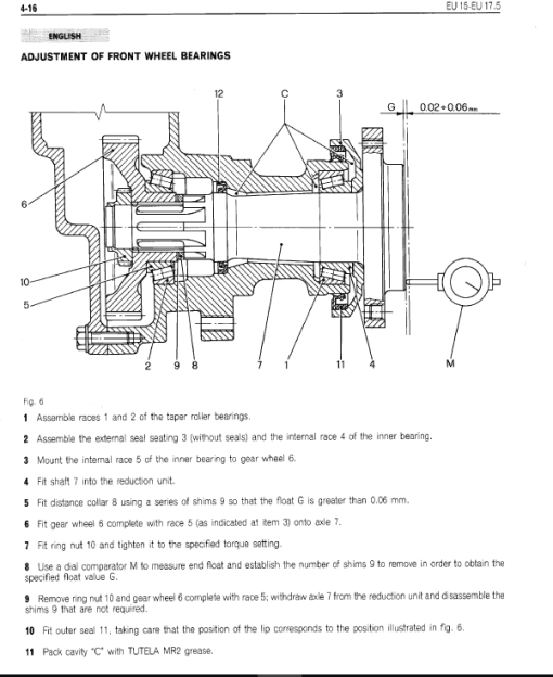 OM Pimespo EU3/12, EU3/15 and EU3/17.5 Forklift Workshop Manual - Image 2