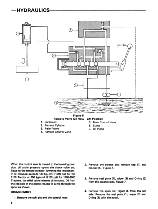 Ford 1100 Tractor Service Manual - Image 2