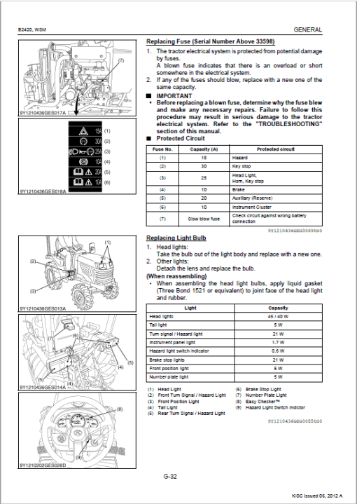 Kubota B2420 Tractor Service Manual - Image 2