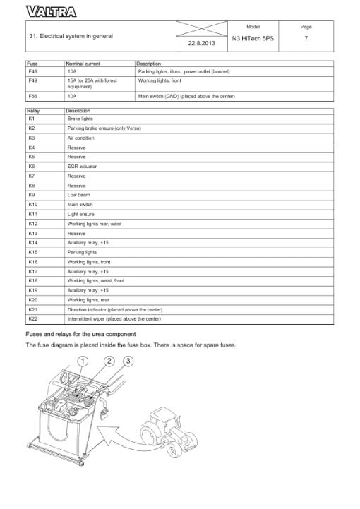 Valtra N103H5, N113H5, N123H5 Tractors Service Repair Manual - Image 5