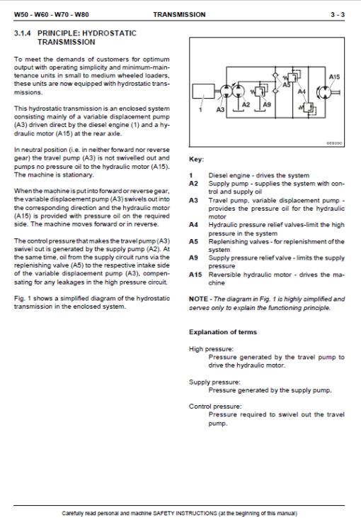 New Holland W60 Wheeled Loader Service Manual - Image 2