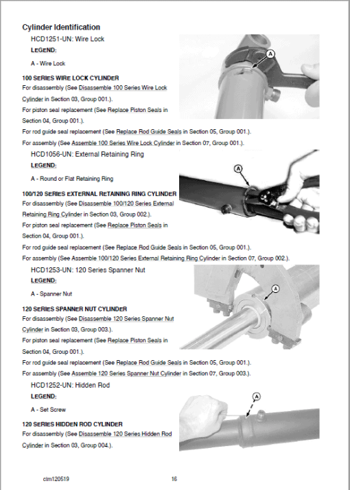 John Deere Hydraulic Cylinders Component Technical Manual (CTM120519) - Image 2