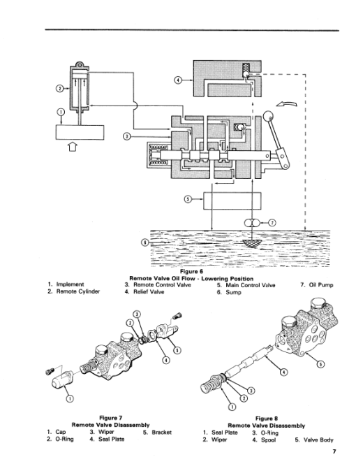 Ford 1200, 1300, 1500, 1700, 1900 Tractors Service Manual - Image 2