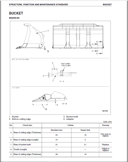 Komatsu WA250PZ-5 Wheel Loader Service Manual - Image 2