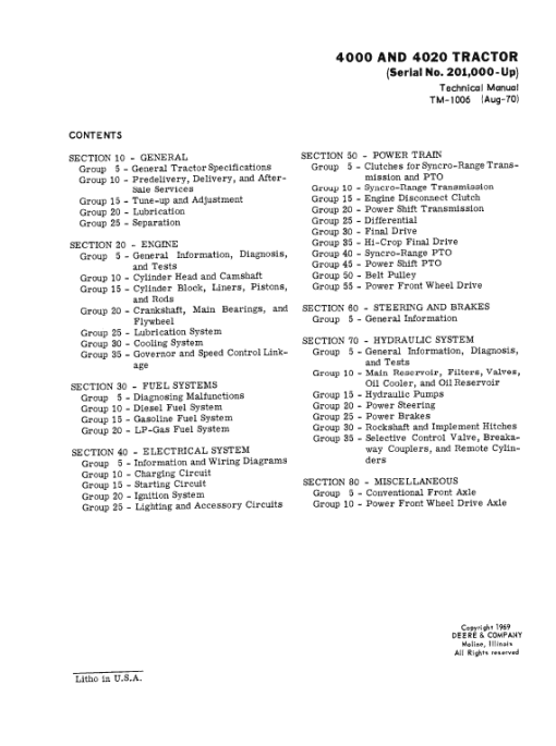 John Deere 4000, 4010, 4020 Tractors Repair Technical Manual - Image 2