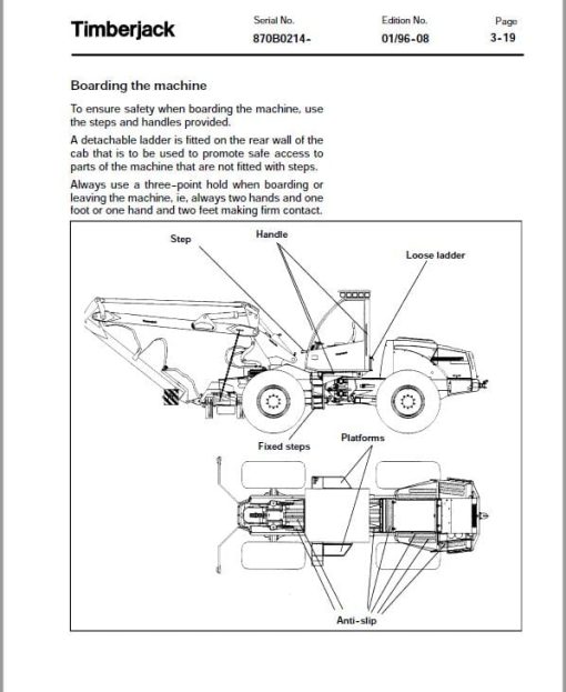 Timberjack 870B Single Grip Harvester Service Repair Manual - Image 2