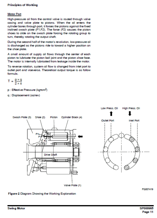 Doosan DX140 Excavator Service Manual - Image 2