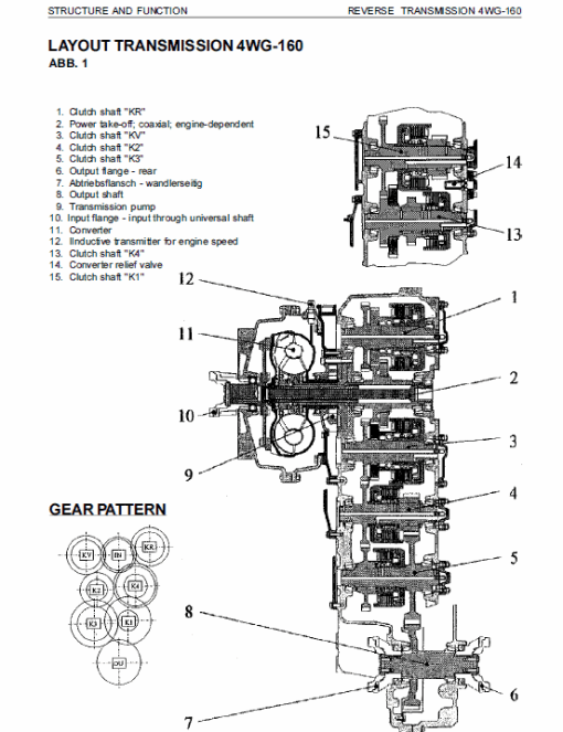 Komatsu WA270-3, WA270PT-3 Wheel Loader Service Manual - Image 2