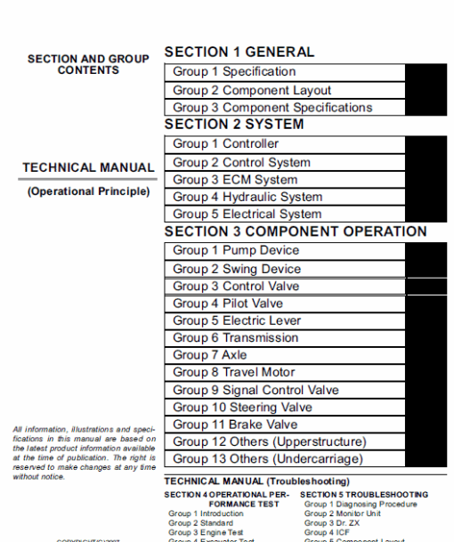 Hitachi ZX170W-3 and ZX190W-3 Excavator Service Repair Manual - Image 3