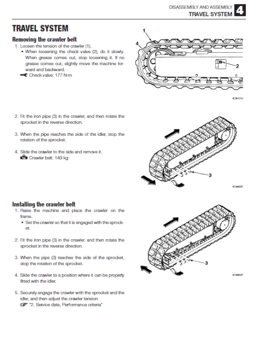 Takeuchi TB235 Compact Excavator Service Manual - Image 2