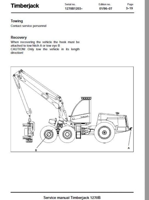 Timberjack 1270B Harvester Service Repair Manual (1270B1203 and Up) - Image 2