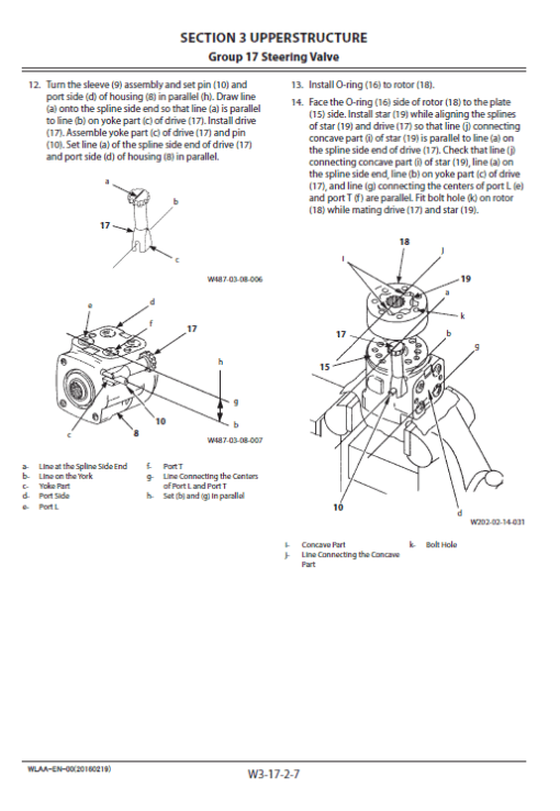 Hitachi ZX140W-5B Excavator Service Repair Manual - Image 4