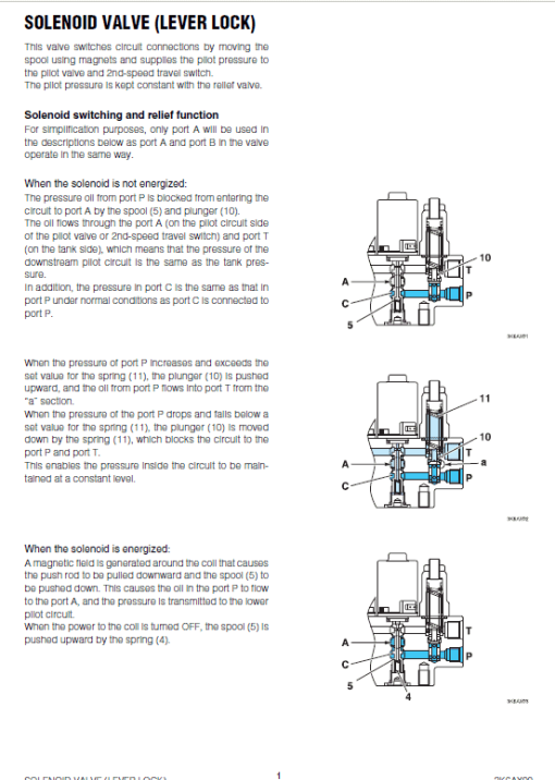 Takeuchi TB240 Compact Excavator Service Manual - Image 2