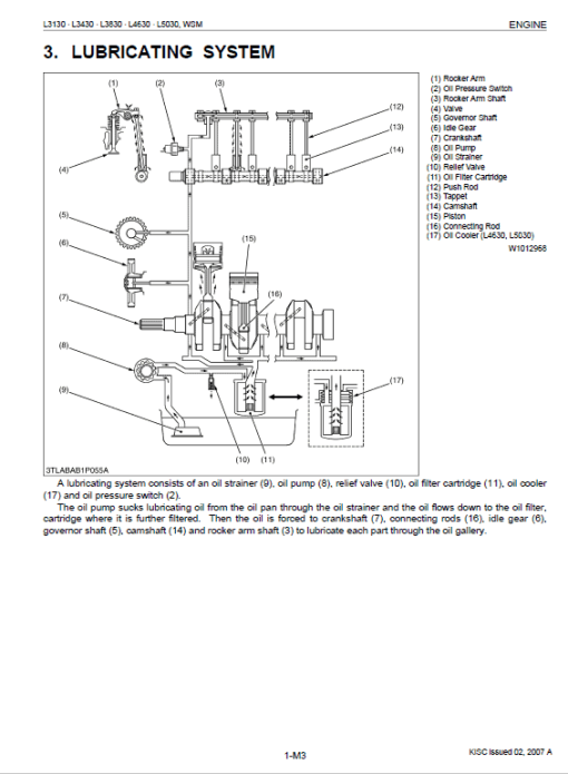 Kubota L3130, L3430, L3830, L4330, L4630, L5030 Tractor Workshop Manual - Image 2