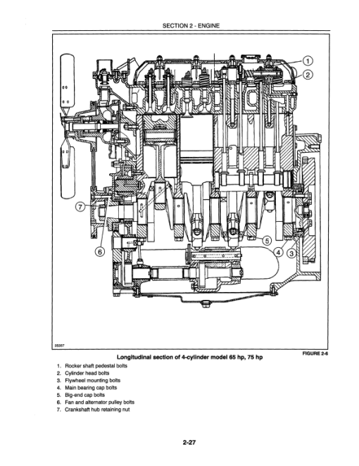 New Holland 4835, 5635, 6635, 7635 Tractor Service Manual - Image 2