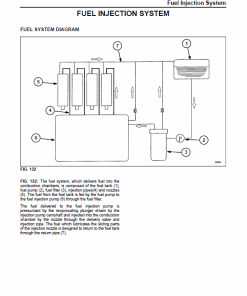 Repair Manual, Service Manual, Workshop Manual