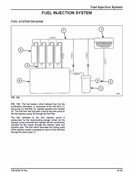 AGCO ST60A Tractor Service Manual - Image 5