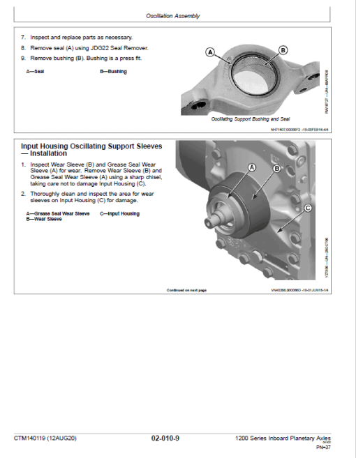 John Deere TeamMate IV 1200 Series Inboard Planetary Axles Component Technical Manual - Image 2