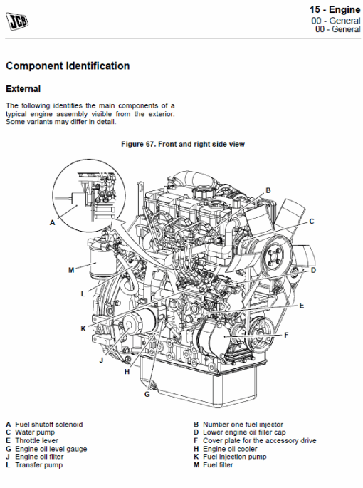 JCB 55Z-1, 57C-1 Mini Digger Excavator Service Manual - Image 2