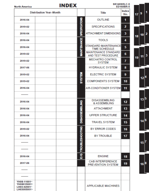 Kobelco SK140SRL-5, SK140SRLC-5 ED160BR-5 Hydraulic Excavator Repair Service Manual - Image 2