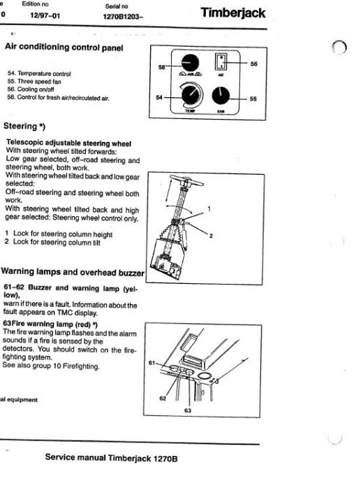 Timberjack 1270B Wheeled Harvester Service Repair Manual (1725 and Up) - Image 2