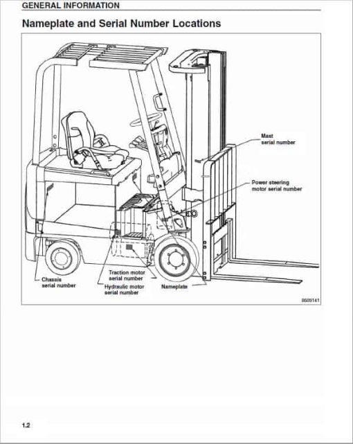 Mitsubishi FBC15K, FBC18K, FBC18KL Forklift Lift Truck Service Manual - Image 2