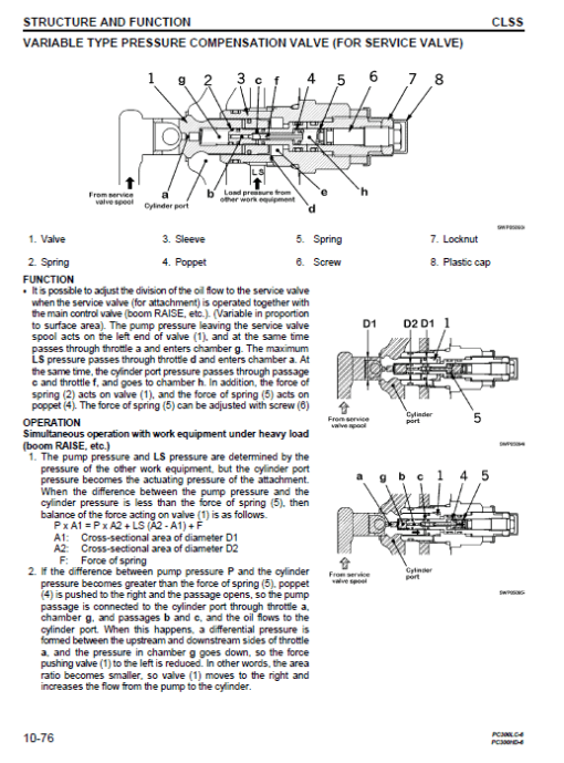 Komatsu PC300LC-6 and PC300HD-6 Excavator Service Manual - Image 2