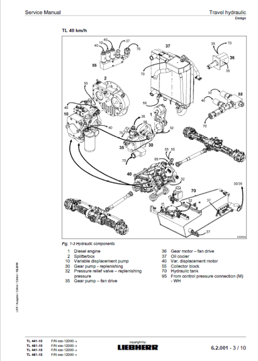 Liebherr TL441-10, TL451-10, TL441-13, TL451-13 Telescopic Handler Service Manual - Image 5