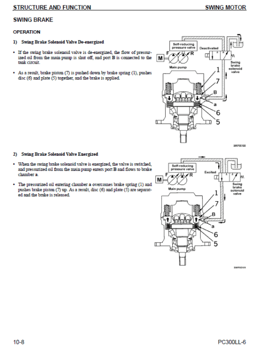 Komatsu PC300LL-6 Excavator Service Manual - Image 2