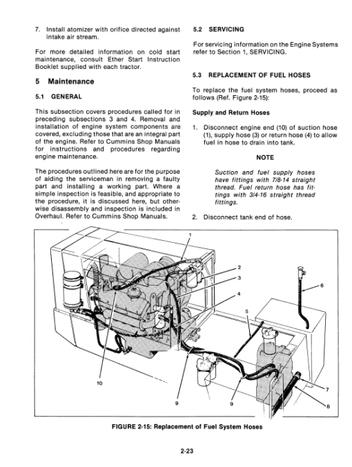 Ford Versatile 835, 855, 875, 895, 935, 950 Tractor Service Manual - Image 2