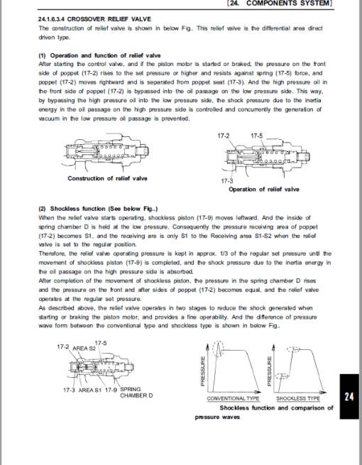 Kobelco SK210LC-9 Hydraulic Excavator Repair Service Manual - Image 2