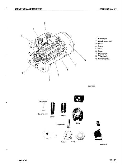 Komatsu WA30-1 Wheel Loader Service Manual - Image 2