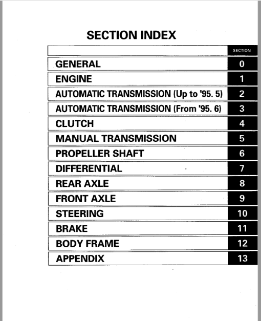 Toyota 2TG25, 02-2TD25, 2TG25, 02-2TG25, 42-2TD25 Towing Tractor Repair Manual - Image 2