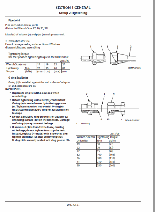 Hitachi ZX17U-5A and ZX19U-5A Excavator Service Repair Manual - Image 5