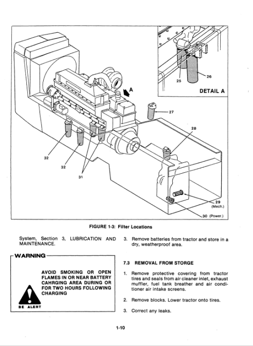 Ford Versatile 1150 Tractor Service Manual - Image 2