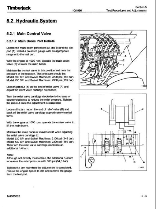 Timberjack 330, 430 Knuckle Boom Loader Service Repair Manual - Image 2