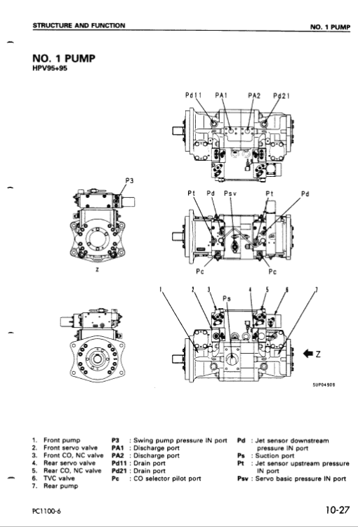 Komatsu PC1100-6, PC1100SP-6, PC1100LC-6 Excavator Manual - Image 2