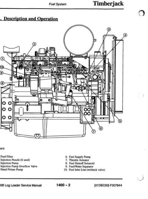 Timberjack 530B Log Loader Service Repair Manual - Image 2