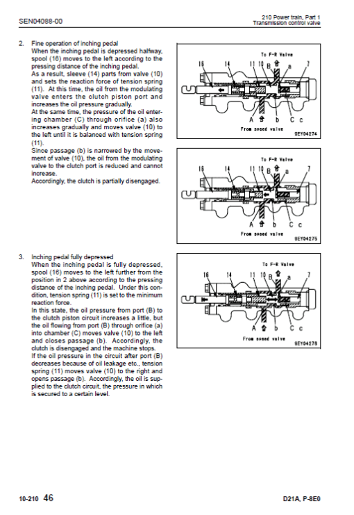 Komatsu D21A-8E0 and D21P-8E0 Dozer Service Manual - Image 2