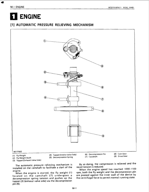 Kubota W5019, W5019-P, W5019-PC, W5019-T, W5019-TC Mower Service Manual - Image 2