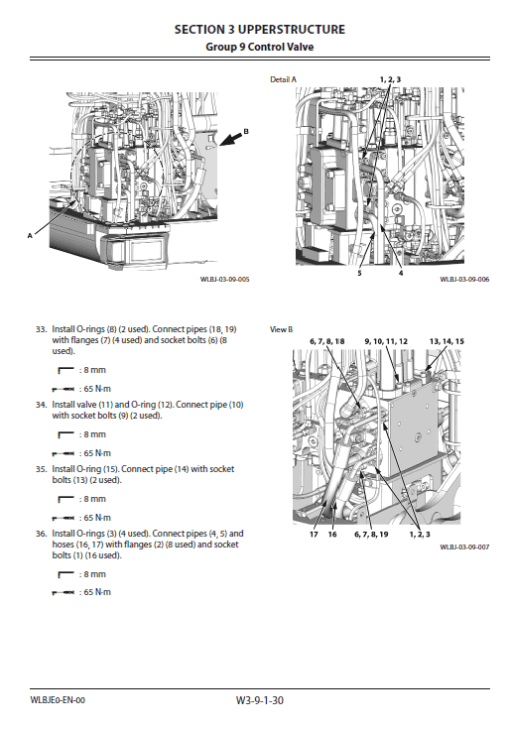 Hitachi ZX170W-5A and ZX170W-5B Excavator Service Repair Manual - Image 5