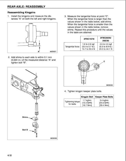 Mitsubishi 2FBC25, 2FBC25E, 2FBC30 Forklift Service Manual - Image 2