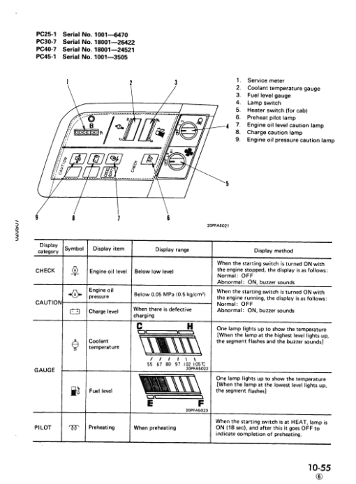 Komatsu PC25-1, PC30-7, PC40-7, PC45-1 Excavator Service Manual - Image 2