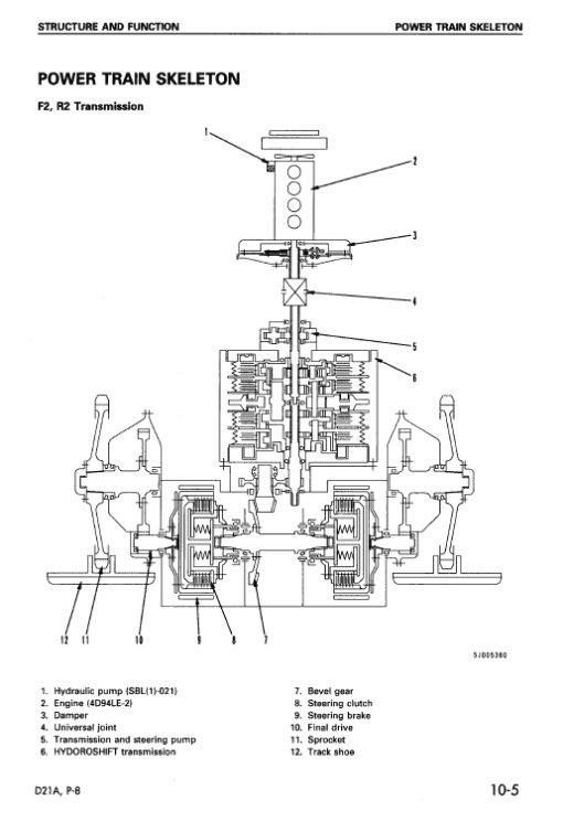 Komatsu D21A-8 and D21P-8 Dozer Service Manual - Image 2