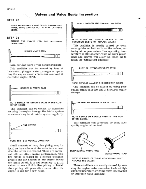 Case 980 Excavator Service Manual - Image 2