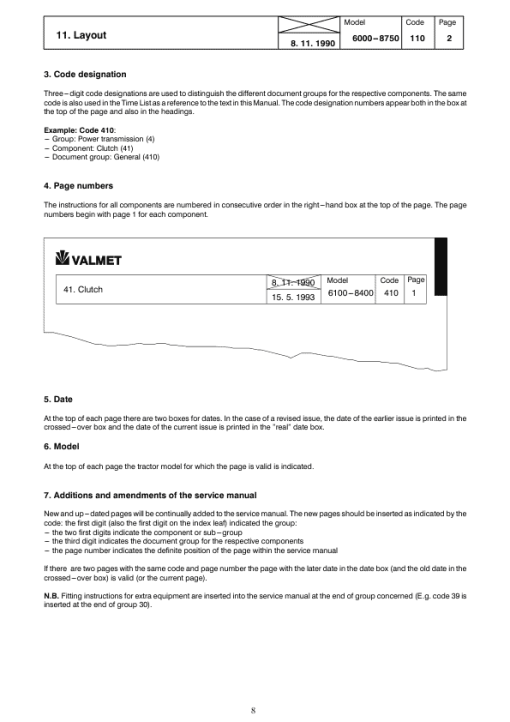 Valtra 6000, 6100, 6200, 6250 Hi, 6300, 6350 Hi, 6400, 6550 Hi Tractors Service Repair Manual - Image 2