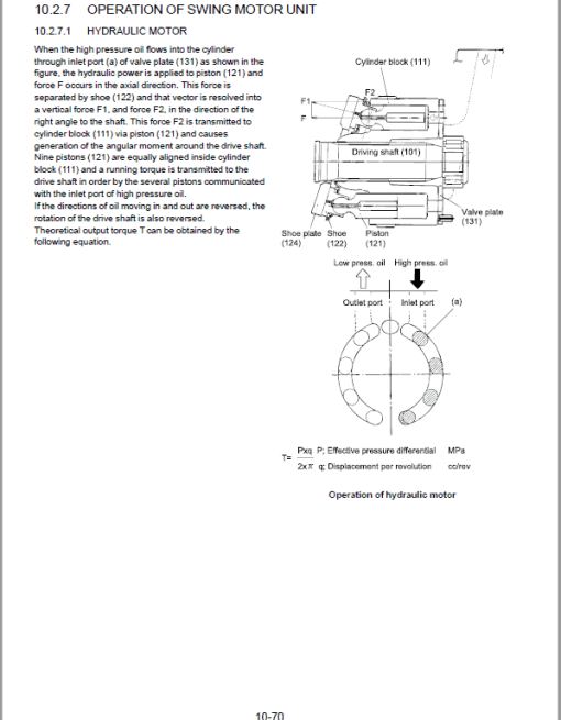 Kobelco SK250-10, SK260LC-10 Hydraulic Excavator Repair Service Manual - Image 2