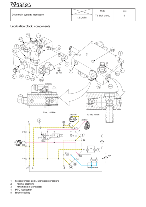 Valtra T154 V 1A7, T194 V 1A7, T234 V 1A7 Tractors (Stage III A) Service Repair Manual - Image 3