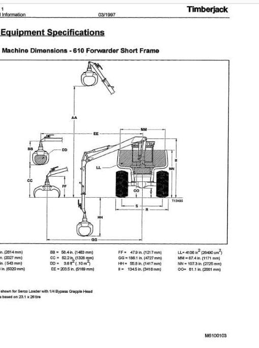 Timberjack 610 Forwarder Service Repair Manual - Image 2